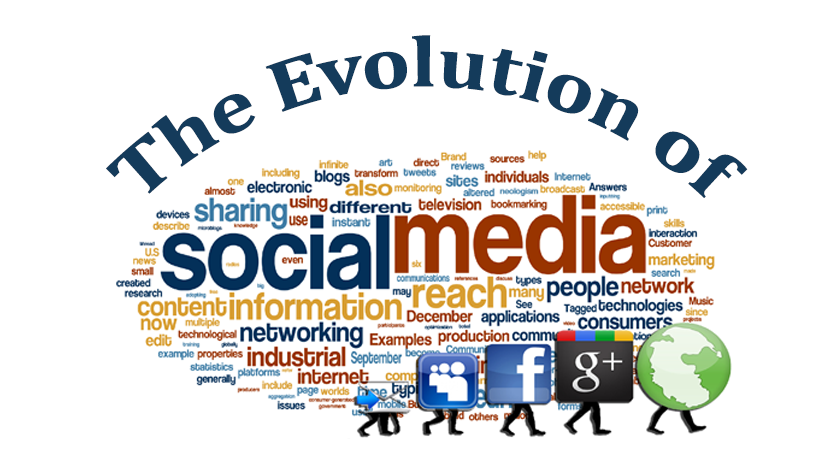 Evolution of Social Media